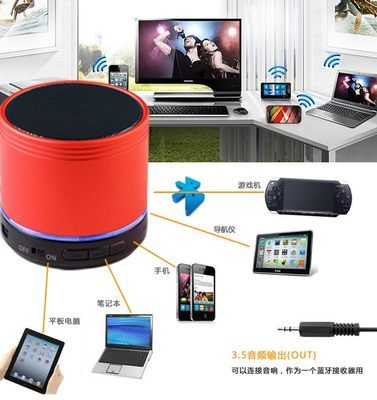 A10 藍牙音箱 魔音S10升級版，多功能便攜音響全面解析